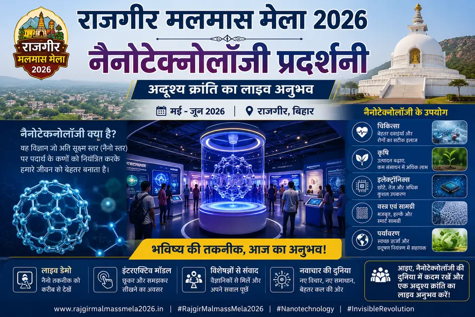Rajgir Malmas Mela Nanotechnology Exhibition – Experience The Invisible Revolution Live