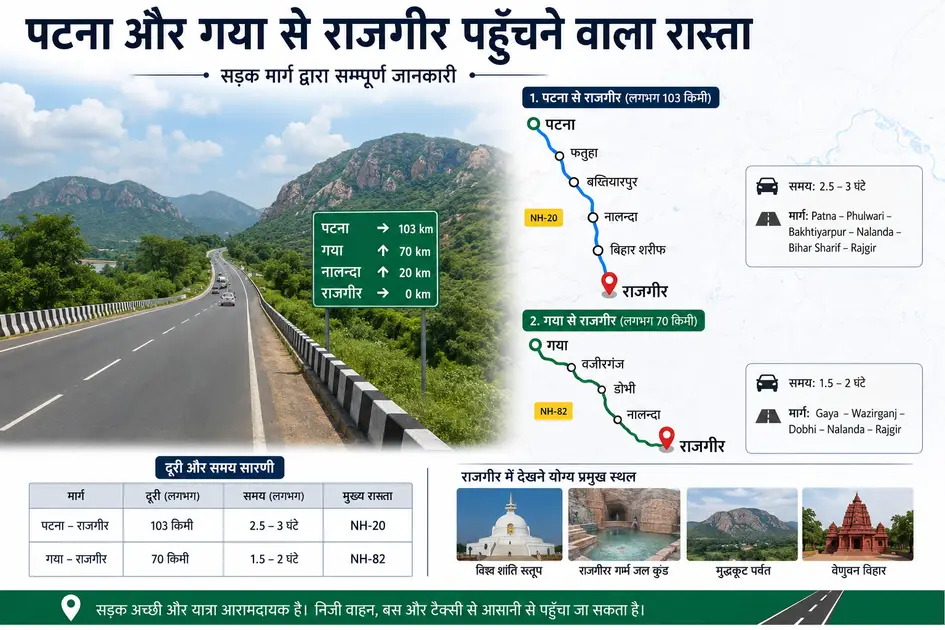 patna-and-gaya-from-rajgir
